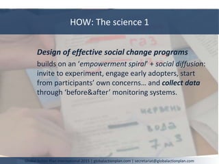 Global Action Plan International 2015 | globalactionplan.com | secretariat@globalactionplan.com
Design of effective social change programs
builds on an ‘empowerment spiral’ + social diffusion:
invite to experiment, engage early adopters, start
from participants’ own concerns… and collect data
through ‘before&after’ monitoring systems.
HOW: The science 1
 