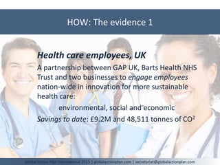 HOW: The evidence 1
Global Action Plan International 2015 | globalactionplan.com | secretariat@globalactionplan.com
Health care employees, UK
A partnership between GAP UK, Barts Health NHS
Trust and two businesses to engage employees
nation-wide in innovation for more sustainable
health care:
environmental, social and economic
Savings to date: £9.2M and 48,511 tonnes of CO2
 