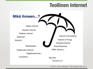 Teollinen Internet
Mikä ihmeen...?
Internet of Everything
Internet of Things
Industrial Internet
Smart Machines
M2M, Sensors…
Kaiken internet
Asioiden internet
Teollinen internet
Älykoneet
Sensorit…
Robotisaatio…
Teollisuuden internet…
Digitalisoituminen…
Big Data
Industrie 4.0
Analytiikka...
Lähde: Jukka Viitasaari, Teknologiateollisuus ry
 