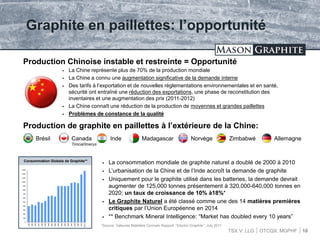 TSX.V: LLG OTCQX: MGPHF
 La Chine représente plus de 70% de la production mondiale
 La Chine a connu une augmentation significative de la demande interne
 Des tarifs à l’exportation et de nouvelles règlementations environnementales et en santé,
sécurité ont entraîné une réduction des exportations, une phase de reconstitution des
inventaires et une augmentation des prix (2011-2012)
 La Chine connaît une réduction de la production de moyennes et grandes paillettes
 Problèmes de constance de la qualité
Graphite en paillettes: l’opportunité
 La consommation mondiale de graphite naturel a doublé de 2000 à 2010
 L’urbanisation de la Chine et de l’Inde accroît la demande de graphite
 Uniquement pour le graphite utilisé dans les batteries, la demande devrait
augmenter de 125,000 tonnes présentement à 320,000-640,000 tonnes en
2020; un taux de croissance de 10% à18%*
 Le Graphite Naturel a été classé comme une des 14 matières premières
critiques par l’Union Européenne en 2014
 ** Benchmark Mineral Intelligence: “Market has doubled every 10 years”
10
Consommation Globale de Graphite**
Production Chinoise instable et restreinte = Opportunité
Production de graphite en paillettes à l’extérieure de la Chine:
Brésil Canada Inde Madagascar Norvège Zimbabwé Allemagne
Timcal/Imerys
*Source: Valeures Mobilière Cormark Rapport: “Electric Graphite”, July 2011
 