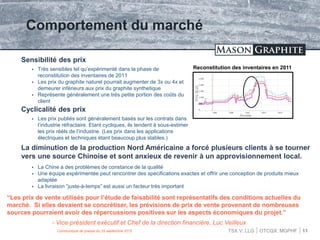 TSX.V: LLG OTCQX: MGPHF
Comportement du marché
11
Sensibilité des prix
 Très sensibles tel qu’expérimenté dans la phase de
reconstitution des inventaires de 2011
 Les prix du graphite naturel pourrait augmenter de 3x ou 4x et
demeurer inférieurs aux prix du graphite synthetique
 Représente généralement une très petite portion des coûts du
client
La diminution de la production Nord Américaine a forcé plusieurs clients à se tourner
vers une source Chinoise et sont anxieux de revenir à un approvisionnement local.
 La Chine a des problèmes de constance de la qualité
 Une équipe expérimentée peut rencontrer des specifications exactes et offrir une conception de produits mieux
adaptée
 La livraison “juste-à-temps” est aussi un facteur très important
“Les prix de vente utilisés pour l’étude de faisabilité sont représentatifs des conditions actuelles du
marché. Si elles devaient se concrétiser, les prévisions de prix de vente provenant de nombreuses
sources pourraient avoir des répercussions positives sur les aspects économiques du projet.”
- Vice-président exécutif et Chef de la direction financière, Luc Veilleux
Communiqué de presse du 25 septembre 2015
Reconstitution des inventaires en 2011
Prix$US
Année
Cyclicalité des prix
 Les prix publiés sont généralement basés sur les contrats dans
l’industrie réfractaire. Etant cycliques, ils tendent à sous-estimer
les prix réèls de l’industrie. (Les prix dans les applications
électriques et techniques étant beaucoup plus stables.)
 