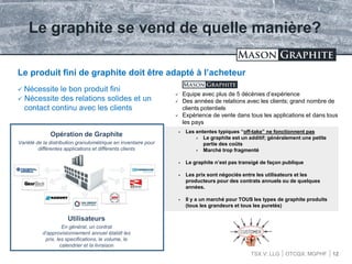 TSX.V: LLG OTCQX: MGPHF 12
Le graphite se vend de quelle manière?
 Les ententes typiques “off-take” ne fonctionnent pas
 Le graphite est un additif; généralement une petite
partie des coûts
 Marché trop fragmenté
 Le graphite n’est pas transigé de façon publique
 Les prix sont négociés entre les utilisateurs et les
producteurs pour des contrats annuels ou de quelques
années.
 Il y a un marché pour TOUS les types de graphite produits
(tous les grandeurs et tous les puretés)
Opération de Graphite
Variété de la distribution granulométrique en inventaire pour
différentes applications et différents clients
Utilisateurs
En général, un contrat
d’approvisionnement annuel établit les
prix, les specifications, le volume, le
calendrier et la livraison
Le produit fini de graphite doit être adapté à l’acheteur
 Nécessite le bon produit fini
 Nécessite des relations solides et un
contact continu avec les clients
 Equipe avec plus de 5 décénies d’expérience
 Des années de relations avec les clients; grand nombre de
clients potentiels
 Expérience de vente dans tous les applications et dans tous
les pays
 