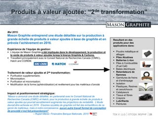 TSX.V: LLG OTCQX: MGPHF 20
Produits à valeur ajoutée: “2de transformation”
Mai 2015:
Mason Graphite entreprend une étude détaillée sur la production à
grande échelle de produits à valeur ajoutée à base de graphite et en
prévoie l’achèvement en 2016.
Expérience de l’équipe de gestion:
 L’équipe de Mason Graphite a été impliquée dans le développement, la production et
la vente de produits à valeur ajoutée lorsqu’à Imerys Graphite & Carbone.
 Travaillant principalement avec le Conseil National de Recherches Canada (CNRC),
Hatch and COREM.
Traitement de valeur ajoutée et 2de transformation:
 Purification supplémentaire;
 Micronisation;
 Purification et micronisation;
 Modification de la forme (sphéroïdisation) et revêtement pour les matériaux d’anode
Impact et positionnement stratégique:
“Mason a annoncé une étude détaillée, en partenariat avec le Conseil National de
Recherches Canada (CNRC) et Hatch, pour la production à grande échelle de produits à
valeur ajoutée qui pourrait sensiblement augmenter les projections de rentabilité. L’étude
devrait être achevée en 2016. D’autres sociétés de graphite ont fait des échantillons de ce
genre de matériaux, mais à notre connaissance, aucun autre travail formel de conception
de procédé n’est fait présentement”
– Rupert Merer, Financière Banque Nationale, 2015
Resultant en des
produits pour des
applications dans:
 Poudre métallique et
alliages
 Piles Alcalines
 Batteries Li-Ion
 Piles à Combustible
(Fuel Cell)
 Balais électriques
 Retardateurs de
flammes
 Garnitures de freins
et d’embrayage
 Isolation
 Plastiques, Resines
et caoutchoucs
 Catalyseurs
 Tissus et fibres
 Crayons
 Lubrifiants
 Peintures
 