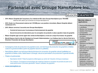 TSX.V: LLG OTCQX: MGPHF
Partenariat avec Groupe NanoXplore Inc.
29
 Compagnie privée de production de graphène avec une technique de production de graphène à faibles
coûts et à grande échelle à partir de graphite naturel en paillettes.
 NanoXplore détient une technique électrochimique de conversion de graphite naturel (paillettes) en
graphène à faibles coûts, faible besoin d’énergie, sécure et permettant une production à grande échelle.
 Filiales et partenariats:
 NanoXplore GmbH: Filiale Européenne (Allemagne) au centre de l’industrie chimique et plastique
 Two Carbons: Compagnie de technologie des materiaux faisant la conception de produits de plein air à
haute performance “prochaine génération” faisant l’utilisation de graphène
 www.nanoxplore.ca
 2014: Mason Graphite fait l’acquision d’un intérêt de 40% dans Groupe NanoXplore pour 700 000$
Intérêt de 60% détenu par la Direction de Groupe NanoXplore Inc.
 2015: Suite à un financement externe de 2.725 M$ pour une position minoritaire, Mason Graphite détient
maintenant 31%
 2015: Mason annonce 2 accords avec Groupe NanoXplore:
 Contrat de licence pour le processus d’amincissement de graphite
 Accord de service de laboratoire pour la conception de produits à valeur ajoutée à base de graphite
 Mason Graphite agit comme agent des ventes de NanoXplore, et est son unique fournisseur de graphite
 Benoît Gascon tient le rôle de Président du Conseil d’Administration; Luc Veilleux tient le rôle de Chef de la
Direction Financière de Groupe NanoXplore
Marchés cibles et
applications:
• Peinture/Revêtements
• Lubrifiants
• Secteur de l’énergie
• Gestion thermique
• Composites
• Revêtements anti-
corrosion
• Textiles intelligents
• Composites de
graphène
• Solutions de filtration
des eaux
• Additifs pour la gestion
thermique et protection
anti-corrosion
• Emballages
électroniques et
électro-optiques
• Revêtements hydro-
phobiques, anti-
statiques, protection
électromagnetique et
dissipation thermique
 