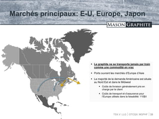 TSX.V: LLG OTCQX: MGPHF 33
Marchés principaux: E-U, Europe, Japon
 Le graphite ne se transporte jamais par train
comme une commodité en vrac
 Ports ouvrant les marchés d’Europe d’Asie
 La majorité de la demande Américaine est située
au Nord Est et dans le Midwest
 Coûts de livraison généralement pris en
charge par le client
 Coûts de transport et d’assurance pour
l’Europe utilisés dans la faisabilité: 110$/t
 