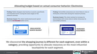 Allocating budget based on actual consumer behavior: Electronics
17
We discovered the shopping journey is different for each segment, even within a
category, providing opportunity to allocate resources on the most influential
touchpoints for each segment.
Finding: Tablet shoppers rely heavily on search, specifically
non-branded search, during the early stages of the
research process.
Business impact: The client reallocated search spend
towards non-branded tablet terms.
Finding: Convertible consumers are more likely to rely on
third-party review sites during the research process.
Business impact: The client worked to increase its
partnerships with review sites to better showcase its
convertible products.
NON-BRANDED
SEARCH
REALLOCATED
SEARCH BUDGET
REVIEW SITES INCREASED
INVESTMENT
VS.
© 2016 Millward Brown Digital.
 