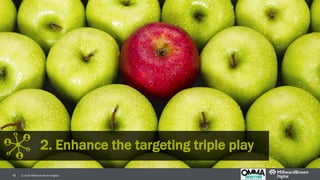 19
2. Enhance the targeting triple play
© 2016 Millward Brown Digital.
 