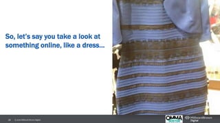 © 2016 Millward Brown Digital.20
So, let’s say you take a look at
something online, like a dress…
 