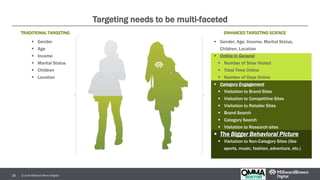 © 2016 Millward Brown Digital.26
Targeting needs to be multi-faceted
 Gender, Age, Income, Marital Status,
Children, Location
 Online in General
 Number of Sites Visited
 Total Time Online
 Number of Days Online
 Category Engagement
 Visitation to Brand Sites
 Visitation to Competitive Sites
 Visitation to Retailer Sites
 Brand Search
 Category Search
 Visitation to Research sites
 The Bigger Behavioral Picture
 Visitation to Non-Category Sites (like
sports, music, fashion, adventure, etc.)
 Gender
 Age
 Income
 Marital Status
 Children
 Location
TRADITIONAL TARGETING ENHANCED TARGETING SCIENCE
 