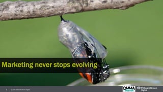 5 © 2016 Millward Brown Digital.
Marketing never stops evolving
 