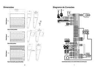 7
Diagrama de Conexões
DIAGRAMABÁSICODEUMSISTEMADEGRAVAÇÃO
30
Dimensões
 