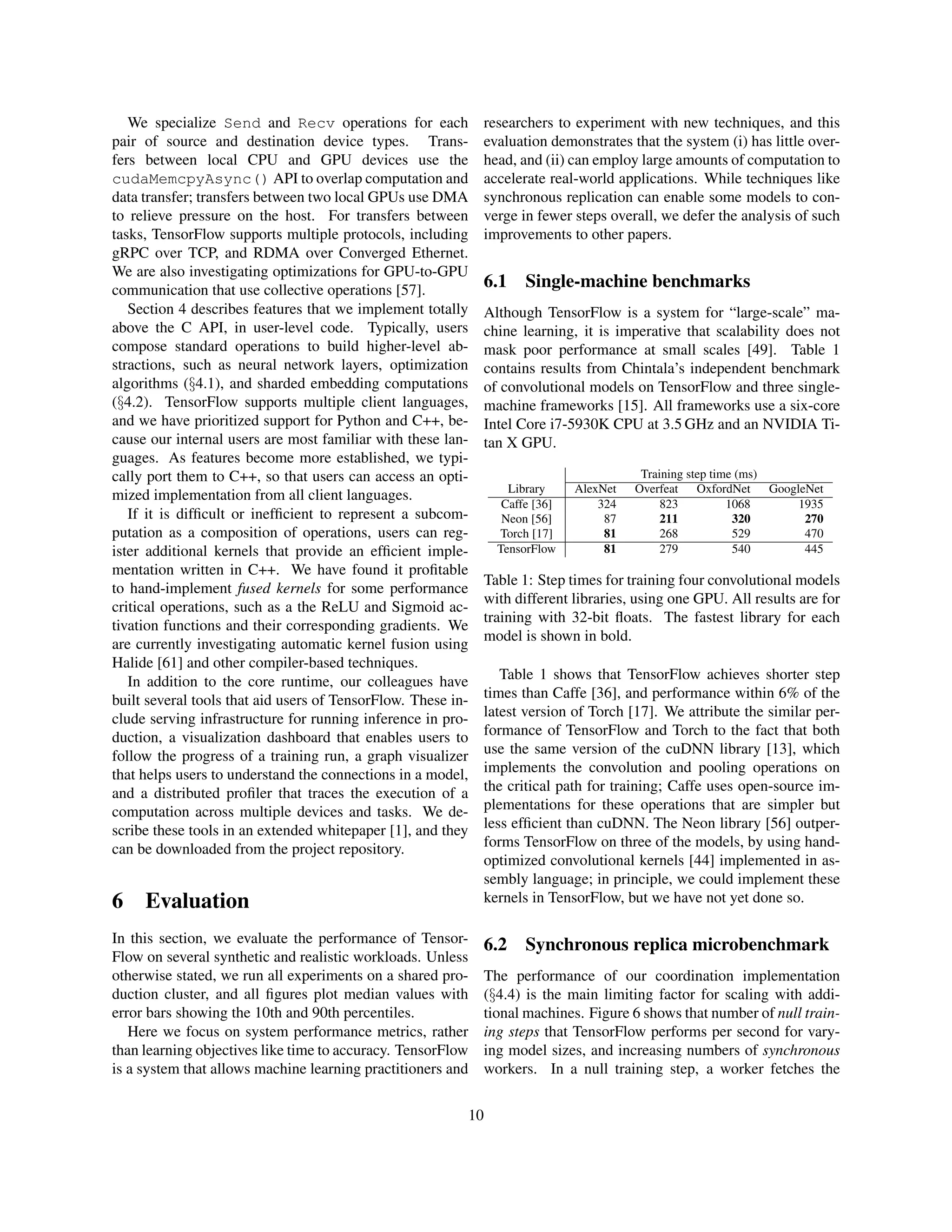 We specialize Send and Recv operations for each
pair of source and destination device types. Trans-
fers between local CPU and GPU devices use the
cudaMemcpyAsync() API to overlap computation and
data transfer; transfers between two local GPUs use DMA
to relieve pressure on the host. For transfers between
tasks, TensorFlow supports multiple protocols, including
gRPC over TCP, and RDMA over Converged Ethernet.
We are also investigating optimizations for GPU-to-GPU
communication that use collective operations [57].
Section 4 describes features that we implement totally
above the C API, in user-level code. Typically, users
compose standard operations to build higher-level ab-
stractions, such as neural network layers, optimization
algorithms (§4.1), and sharded embedding computations
(§4.2). TensorFlow supports multiple client languages,
and we have prioritized support for Python and C++, be-
cause our internal users are most familiar with these lan-
guages. As features become more established, we typi-
cally port them to C++, so that users can access an opti-
mized implementation from all client languages.
If it is difficult or inefficient to represent a subcom-
putation as a composition of operations, users can reg-
ister additional kernels that provide an efficient imple-
mentation written in C++. We have found it profitable
to hand-implement fused kernels for some performance
critical operations, such as a the ReLU and Sigmoid ac-
tivation functions and their corresponding gradients. We
are currently investigating automatic kernel fusion using
Halide [61] and other compiler-based techniques.
In addition to the core runtime, our colleagues have
built several tools that aid users of TensorFlow. These in-
clude serving infrastructure for running inference in pro-
duction, a visualization dashboard that enables users to
follow the progress of a training run, a graph visualizer
that helps users to understand the connections in a model,
and a distributed profiler that traces the execution of a
computation across multiple devices and tasks. We de-
scribe these tools in an extended whitepaper [1], and they
can be downloaded from the project repository.
6 Evaluation
In this section, we evaluate the performance of Tensor-
Flow on several synthetic and realistic workloads. Unless
otherwise stated, we run all experiments on a shared pro-
duction cluster, and all figures plot median values with
error bars showing the 10th and 90th percentiles.
Here we focus on system performance metrics, rather
than learning objectives like time to accuracy. TensorFlow
is a system that allows machine learning practitioners and
researchers to experiment with new techniques, and this
evaluation demonstrates that the system (i) has little over-
head, and (ii) can employ large amounts of computation to
accelerate real-world applications. While techniques like
synchronous replication can enable some models to con-
verge in fewer steps overall, we defer the analysis of such
improvements to other papers.
6.1 Single-machine benchmarks
Although TensorFlow is a system for “large-scale” ma-
chine learning, it is imperative that scalability does not
mask poor performance at small scales [49]. Table 1
contains results from Chintala’s independent benchmark
of convolutional models on TensorFlow and three single-
machine frameworks [15]. All frameworks use a six-core
Intel Core i7-5930K CPU at 3.5 GHz and an NVIDIA Ti-
tan X GPU.
Training step time (ms)
Library AlexNet Overfeat OxfordNet GoogleNet
Caffe [36] 324 823 1068 1935
Neon [56] 87 211 320 270
Torch [17] 81 268 529 470
TensorFlow 81 279 540 445
Table 1: Step times for training four convolutional models
with different libraries, using one GPU. All results are for
training with 32-bit floats. The fastest library for each
model is shown in bold.
Table 1 shows that TensorFlow achieves shorter step
times than Caffe [36], and performance within 6% of the
latest version of Torch [17]. We attribute the similar per-
formance of TensorFlow and Torch to the fact that both
use the same version of the cuDNN library [13], which
implements the convolution and pooling operations on
the critical path for training; Caffe uses open-source im-
plementations for these operations that are simpler but
less efficient than cuDNN. The Neon library [56] outper-
forms TensorFlow on three of the models, by using hand-
optimized convolutional kernels [44] implemented in as-
sembly language; in principle, we could implement these
kernels in TensorFlow, but we have not yet done so.
6.2 Synchronous replica microbenchmark
The performance of our coordination implementation
(§4.4) is the main limiting factor for scaling with addi-
tional machines. Figure 6 shows that number of null train-
ing steps that TensorFlow performs per second for vary-
ing model sizes, and increasing numbers of synchronous
workers. In a null training step, a worker fetches the
10
 