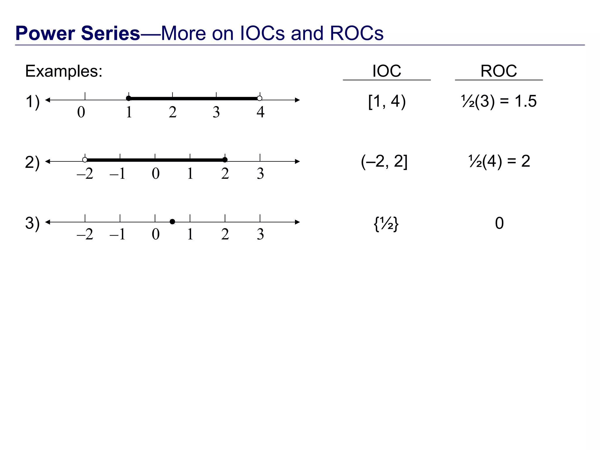 Power Series—More on IOCs and ROCs
IOC ROC
[1, 4) ½(3) = 1.5
(–2, 2] ½(4) = 2
Examples:
1)
2)
3)
0 2 41 3
–2 1 3–1 20
–2 1 3–1 20
{½} 0
 