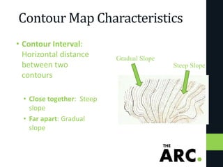 Contour Map Characteristics
• Contour Interval:
Horizontal distance
between two
contours
• Close together: Steep
slope
• Far apart: Gradual
slope
Gradual Slope
Steep Slope
 