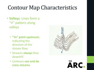 Contour Map Characteristics
• Valleys: Lines form a
“V” pattern along
valleys
• “Vs” point upstream;
indicating the
direction of the
stream flow.
• Streams always flow
downhill
• Contours can and do
cross streams
 