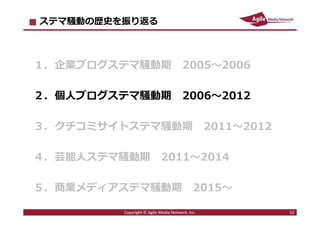 2016/7/4 10
ステマ騒動の歴史を振り返る
１．企業ブログステマ騒動期 2005〜2006
２．個人ブログステマ騒動期 2006〜2012
３．クチコミサイトステマ騒動期 2011〜2012
４．芸能人ステマ騒動期 2011〜2014
５．商業メディアステマ騒動期 2015〜
10Copyright © Agile Media Network, Inc.
 
