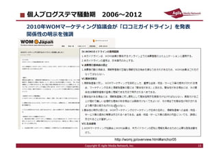 2016/7/4 13
個人ブログステマ騒動期 2006〜2012
2010年WOMマーケティング協議会が「口コミガイドライン」を発表
関係性の明示を強調
13Copyright © Agile Media Network, Inc.
http://womj.jp/overview.html#anchor05
 