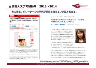 2016/7/4 19
芸能人ステマ騒動期 2011〜2014
その後も、グレーゾーンの事例が散⾒されるという⾒⽅もある。
Copyright © Agile Media Network, Inc. 19
http://www.cyzo.com/2013/05/post_13362_entry.html
 