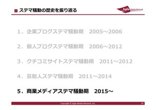 2016/7/4 20
ステマ騒動の歴史を振り返る
１．企業ブログステマ騒動期 2005〜2006
２．個人ブログステマ騒動期 2006〜2012
３．クチコミサイトステマ騒動期 2011〜2012
４．芸能人ステマ騒動期 2011〜2014
５．商業メディアステマ騒動期 2015〜
20Copyright © Agile Media Network, Inc.
 