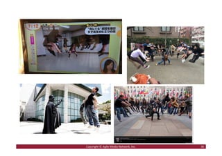 36Copyright © Agile Media Network, Inc.
 