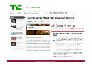 44Copyright © Agile Media Network, Inc.
 