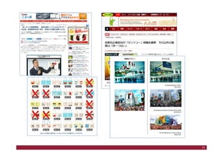 背景 その３
⼀度炎上が発⽣すると
話題が連鎖しやすくなる
71Copyright © Agile Media Network, Inc.
 