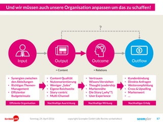 Der Wertschöpfungsbeitrag von Content Marketing
copyright Scompler GmbH (alle Rechte vorbehalten) 87Sonntag, 15. Mai 2016
Markenpräferenz
Unsere Zielgruppen werden auf unsere Inhalte aufmerksam und nehmen
die wichtigsten Botschaften und Angebote wahr.
Unsere Inhalte müssen möglichst auf allen für unsere Zielgruppen
relevanten Kanälen präsent und sichtbar sein.
Unternehmenserfolg
Aufmerksamkeit
Content
Kanäle/Reichweite
Die Zielgruppen nehmen unsere Kaufangebote wahr und wir machen
mehr Umsatz und mehr Gewinn!
Top of Mind
Zielgruppen denken in den von uns definierten Themen zuerst ans uns
und suchen gezielt unseren Rat – auch über unseren Content
Markenvertrauen
Wir erfüllen kontinuierlich Interessen, Bedürfnisse und Erwartungen
durch nutzwertige Inhalte sowie durch Dialog und Service (= Nutzen)
Engagement
Zielgruppen beschäftigen sich intensiver mit Inhalten von uns, interagie-
ren, teilen Inhalte und fordern weitere Inhalte von uns an (Leads)
Wir produzieren „Content“!
Zielgruppen nehmen uns als Kompetenz-, Innovations-, Service- oder
Sympathie-Führer wahr und bevorzugen uns deswegen!
InputOutputOutcomeOutgrowth
 