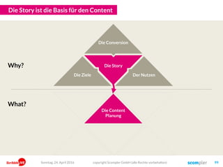 Schritt 1: Die Ziele
Die Ziele
copyright Scompler GmbH (alle Rechte vorbehalten) 99Sonntag, 15. Mai 2016
Die Ziel-Analyse
Welche besonderen Herausforderungen haben wir im Marketing? Was
läuft gut, was läuft nicht gut? Was ist bei uns konkret (auch) von
„Content“ abhängig?
Wie soll „Content“ messbar zum Erfolg unserer Unternehmung in Sales
und Marketing beitragen? Mit welchen Kennzahlen messen wir den
Erfolg? Hier hilft und das „Wertschöpfungsmodell“.
 