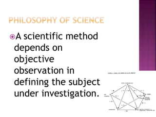 A scientific method
depends on
objective
observation in
defining the subject
under investigation.
21
 