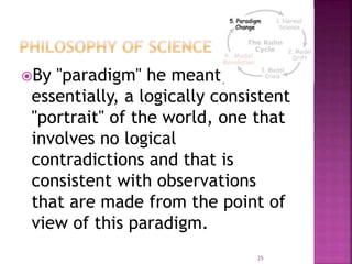 By "paradigm" he meant,
essentially, a logically consistent
"portrait" of the world, one that
involves no logical
contradictions and that is
consistent with observations
that are made from the point of
view of this paradigm.
25
 