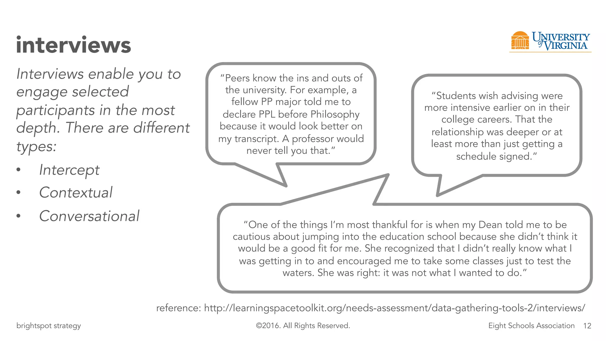 12brightspot strategy Eight Schools Association©2016. All Rights Reserved.
workshops
Workshops enable you to
engage selected
participants in depth
through activities and
discussions.
reference: http://learningspacetoolkit.org/needs-assessment/data-gathering-tools-2/focus-groups/
Problem Tree Analysis
[Cause – Problem – Effects]
https://www.odi.org/publications/5258-
problem-tree-analysis
 
