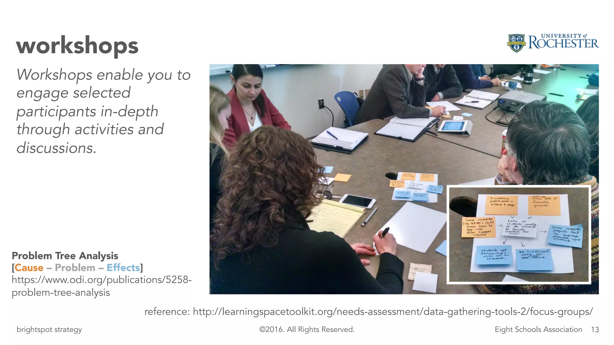 13brightspot strategy Eight Schools Association©2016. All Rights Reserved.
interviews
Interviews enable you to
engage selected
participants in the most
depth. There are different
types:
•  Intercept
•  Contextual
•  Conversational
reference: http://learningspacetoolkit.org/needs-assessment/data-gathering-tools-2/interviews/
“Peers know the ins and outs of
the university. For example, a
fellow PP major told me to
declare PPL before Philosophy
because it would look better on
my transcript. A professor would
never tell you that.”
“Students wish advising were
more intensive earlier on in their
college careers. That the
relationship was deeper or at
least more than just getting a
schedule signed.”
“One of the things I’m most thankful for is when my Dean told me to be
cautious about jumping into the education school because she didn’t think it
would be a good fit for me. She recognized that I didn’t really know what I
was getting in to and encouraged me to take some classes just to test the
waters. She was right: it was not what I wanted to do.”
Public Research University
 