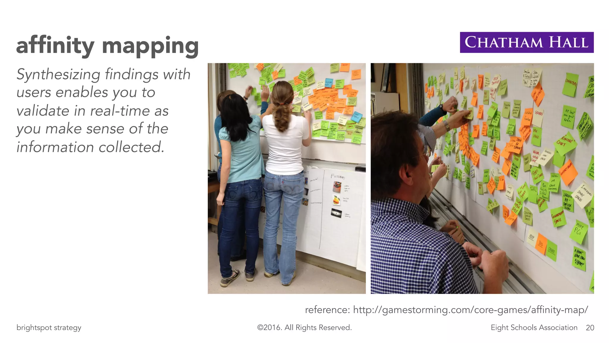 20brightspot strategy Eight Schools Association©2016. All Rights Reserved.
afﬁnity mapping
Synthesizing findings with
users enables you to
validate in real-time as
you make sense of the
information collected.
reference: http://gamestorming.com/core-games/affinity-map/
 