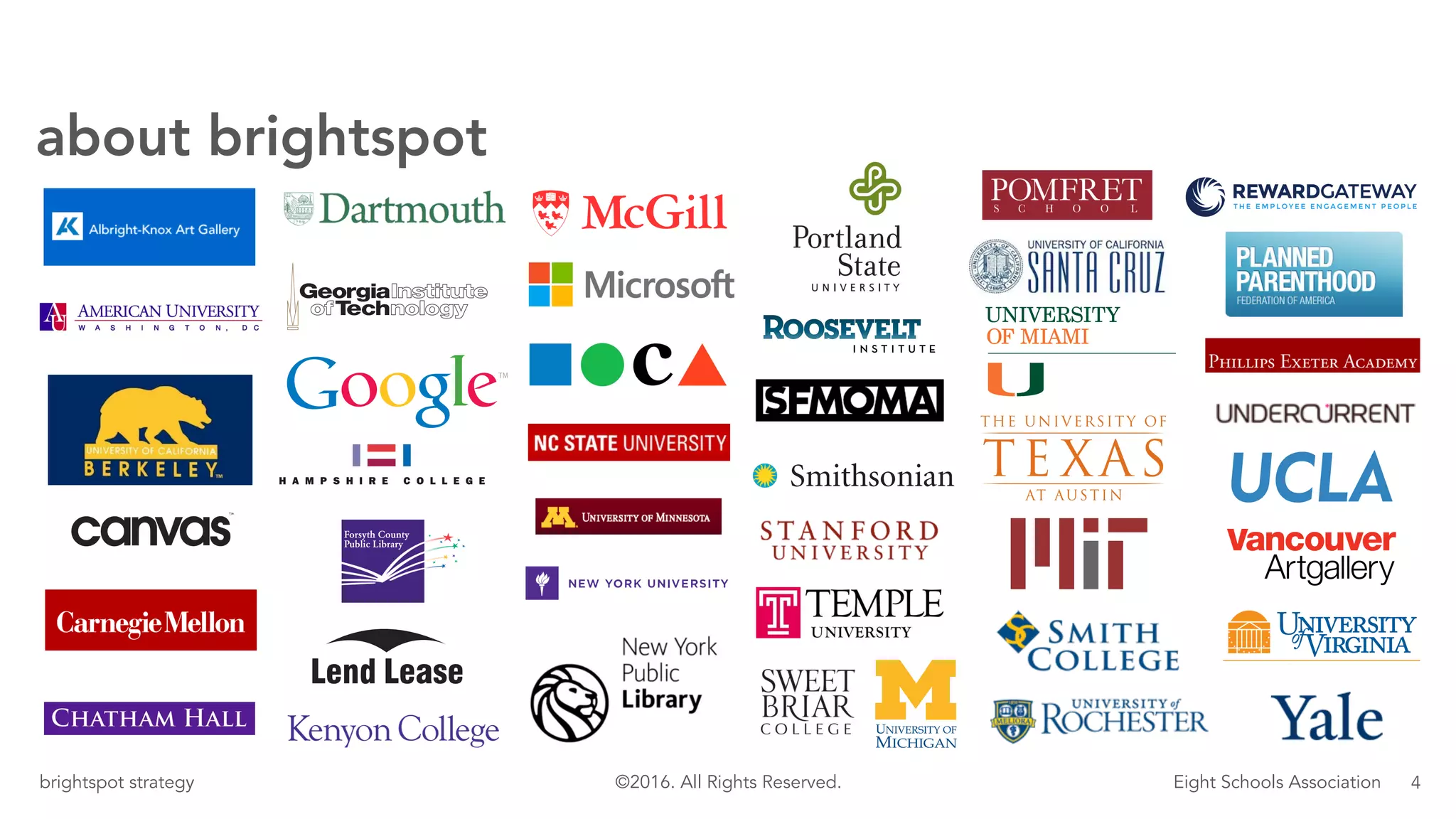 4brightspot strategy Eight Schools Association©2016. All Rights Reserved.
about brightspot
 