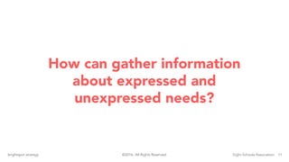 11brightspot strategy Eight Schools Association©2016. All Rights Reserved.
How can you gather
information about expressed
and unexpressed needs?
 