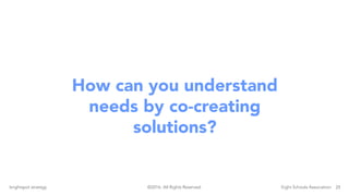 25brightspot strategy Eight Schools Association©2016. All Rights Reserved.
How can you understand
needs by co-creating
solutions?
 