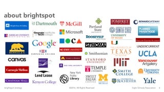 4brightspot strategy Eight Schools Association©2016. All Rights Reserved.
about brightspot
 