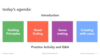 5brightspot strategy Eight Schools Association©2016. All Rights Reserved.
today’s agenda:
Need
ﬁnding
Creating
with users
Guiding
Principles
Practice Activity and Q&A
Introduction
Sense
making
 