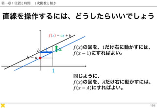 第一章：位置と時間 １次関数と傾き
直線を操作するには、どうしたらいいでしょう
𝑓 𝑥 = 𝑎𝑥 + 𝑏
𝑏 𝑎
1
𝑓 𝑥 の図を、1だけ右に動かすには、
𝑓 𝑥 − 1 にすればよい。
同じように、
𝑓 𝑥 の図を、𝐴だけ右に動かすには、
...