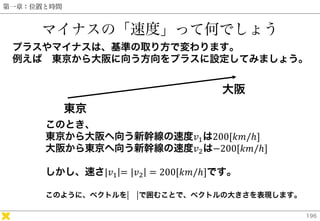 第一章：位置と時間
マイナスの「速度」って何でしょう
プラスやマイナスは、基準の取り方で変わります。
例えば 東京から大阪に向う方向をプラスに設定してみましょう。
東京
大阪
このとき、
東京から大阪へ向う新幹線の速度𝑣1は200[𝑘𝑚/ℎ]
...
