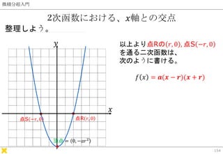 微積分超入門
2次函数における、𝑥軸との交点
整理しよう。
154
𝑥
𝑦 以上より点Rの 𝑟, 0 , 点S −𝑟, 0
を通る二次函数は、
次のように書ける。
𝑓 𝑥 = 𝒂(𝒙 − 𝒓)(𝒙 + 𝒓)
点S −𝑟, 0 点R 𝑟, 0
頂...