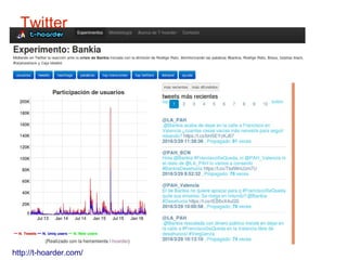http://flocker.outliers.es/
 