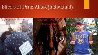 Effects of Drug Abuse(Individual):
Aggressive Behavior Mental-Physical
breakdown
Violence/
Committing Crime
 