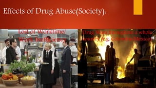Effects of Drug Abuse(Society):
Lost of Worktime/
Work Inefficiency
Drug Wars throughout a whole
country (e.g. Colombia/Mexico)
 