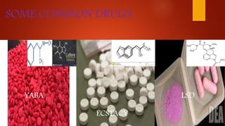 SOME COMMON DRUGS:
YABA
ECSTACY
LSD
 