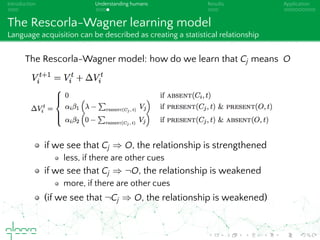 Introduction Understanding humans Results Application
The Rescorla-Wagner learning model
Language acquisition can be described as creating a statistical relationship
The Rescorla-Wagner model: how do we learn that Cj means O
if we see that Cj ⇒ O, the relationship is strengthened
less, if there are other cues
if we see that Cj ⇒ ¬O, the relationship is weakened
more, if there are other cues
(if we see that ¬Cj ⇒ O, the relationship is weakened)
 
