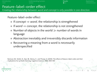 Introduction Understanding humans Results Application
Feature-label-order effect
Creating the relationship between word and concept is only possible in one direction
Feature-label-order effect
If concept ⇒ word, the relationship is strengthened
If word ⇒ concept, the relationship is not strengthened
Number of objects in the world number of words in
language
Abstraction inevitably and irreversibly discards information
Recovering a meaning from a word is necessarily
underspeciﬁed
Ramscar, M., Yarlett, D., Dye, M., Denny, K., and Thorpe, K. (2010). The effects of feature-label-order and their
implications for symbolic learning. Cognitive Science, 34(6), 909–957.
 