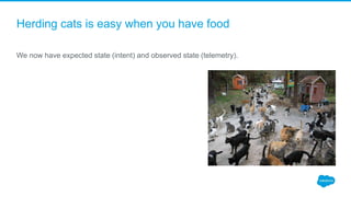 Herding cats is easy when you have food
We now have expected state (intent) and observed state (telemetry).
 
