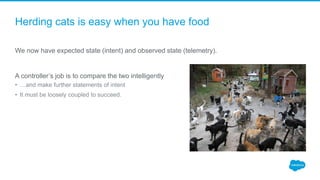 Herding cats is easy when you have food
We now have expected state (intent) and observed state (telemetry).
A controller’s job is to compare the two intelligently
• …and make further statements of intent
• It must be loosely coupled to succeed.
 