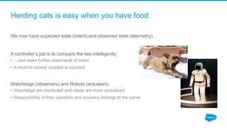Herding cats is easy when you have food
We now have expected state (intent) and observed state (telemetry).
A controller’s job is to compare the two intelligently
• …and make further statements of intent
• It must be loosely coupled to succeed.
Watchdogs (observers) and Robots (actuators)
• Watchdogs are distributed and robots are more centralized.
• Responsibility of their operation and accuracy belongs to the owner.
 